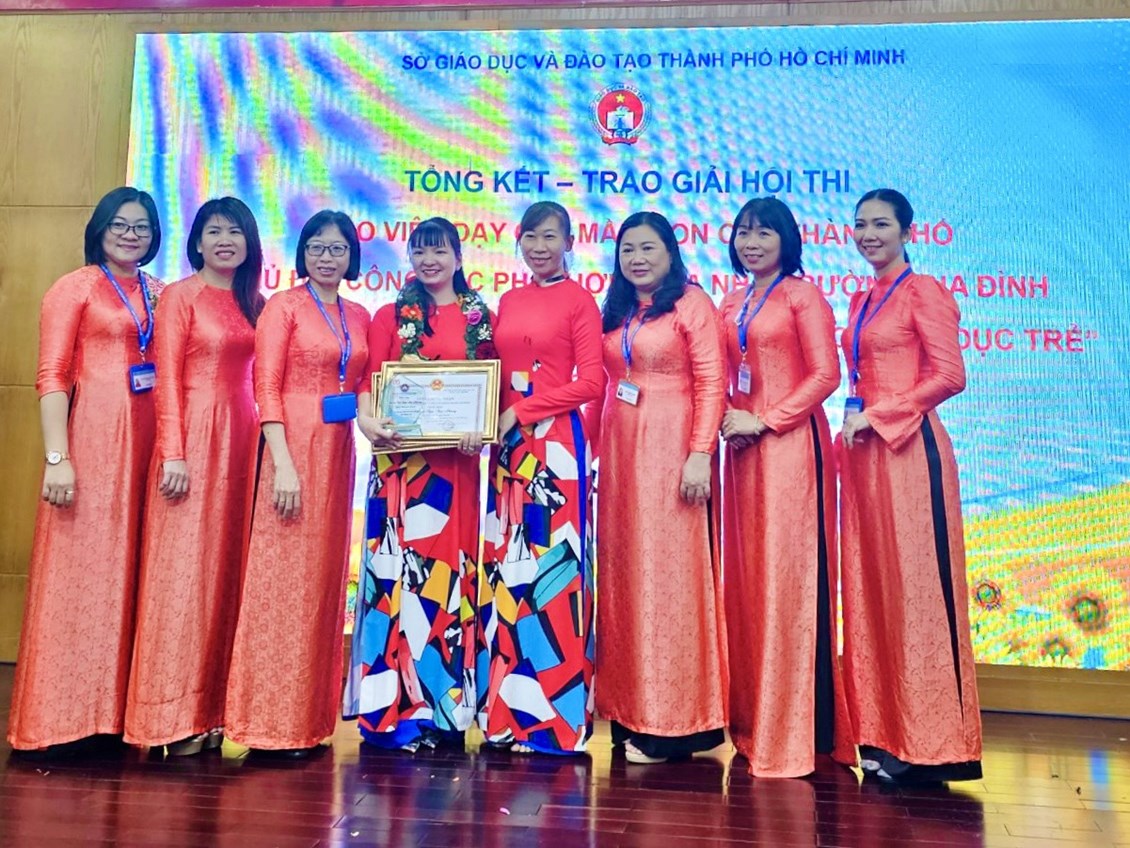 Ảnh đại diện